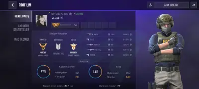 51 level Phoenix Rank acil satılık ucuza vericem