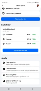 112k mega aktiflikte türk grup